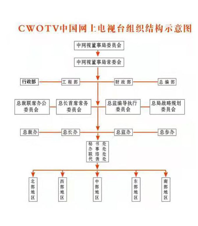 公司简介(图1)